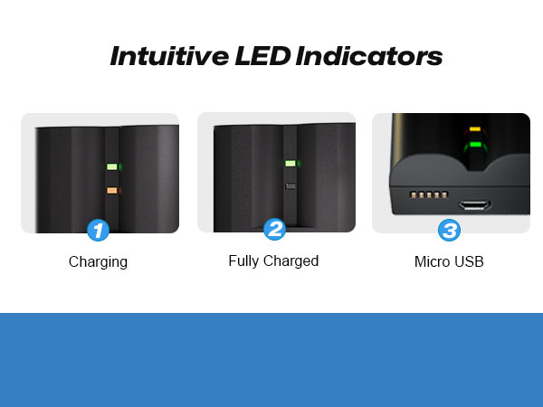 Charging &amp; Fully Charge