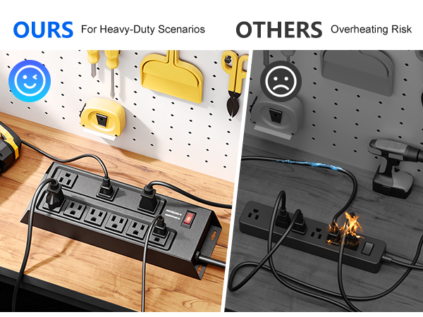 High-quality heavy-duty power strip effectively prevent overheating situations