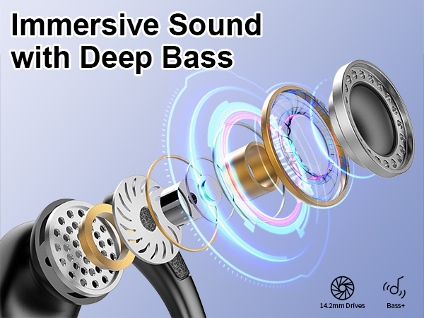 Exploded view of an earphone driver, showcasing components for 'Immersive Sound with Deep Bass' with blue light effects.