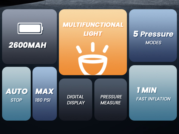 tire inflator portable air compressor cordless compact rechargeable pump for car tires 110v