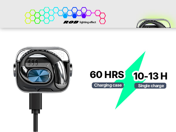 wireless over ear earbuds;wireless sports earbuds;open air earbuds;earbuds with hooks