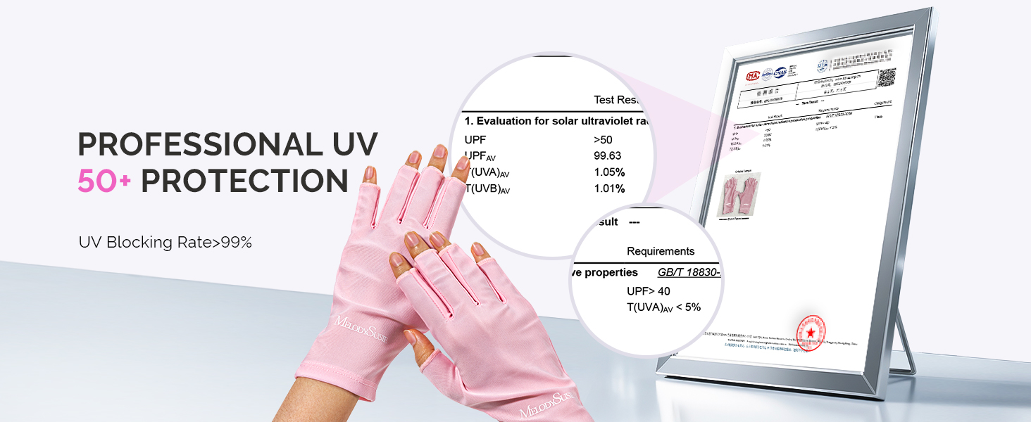 UV Lamp