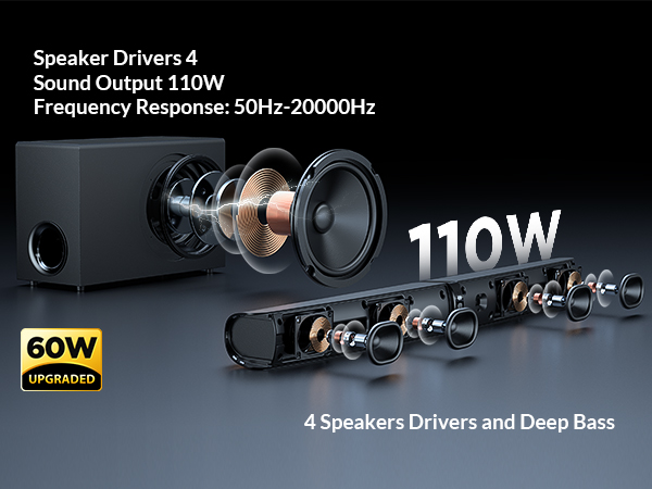 2023E sound bar