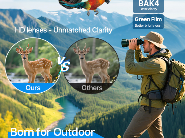  Binoculars for Adults with Smartphone Adapter