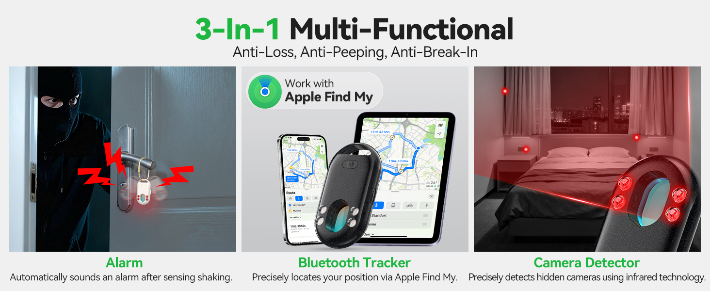 The image shows that the tracker has three functions: location, alarm, and infrared detection.