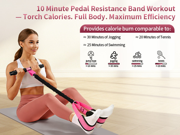 10-Minute Pedal Resistance Band Workout--Torch Calories. Full Body. Maximum Efficiency