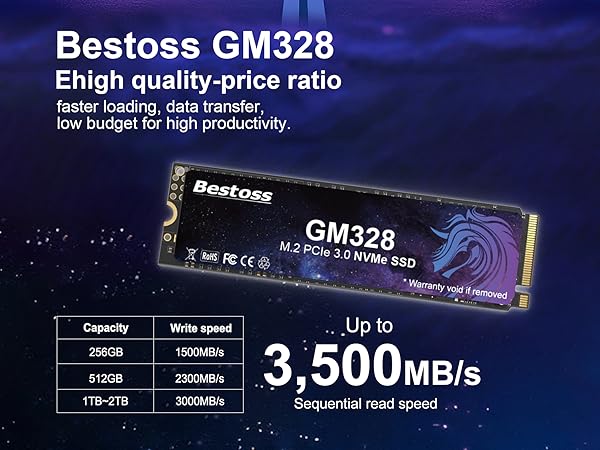 SSD 