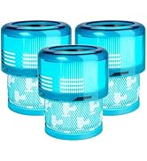 Vacuum Filter Replacement Kit for Dyson Gen5detect, Gen5outsize Cordless Vacuum Cleaner. Replacem...