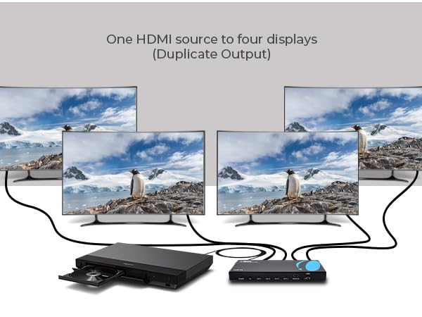 hdmi splitter