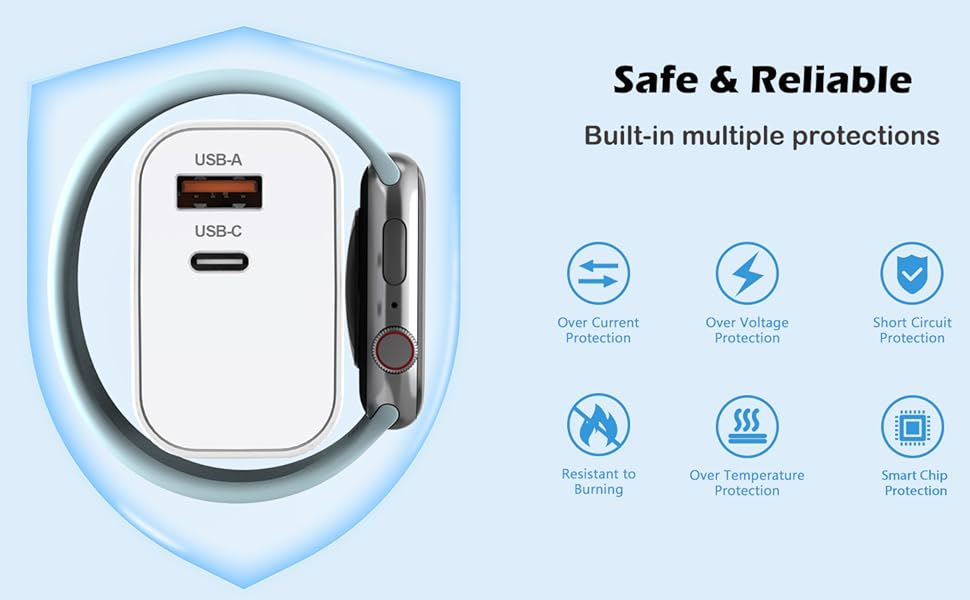 Build in Intelligent chip.Provide multiple protections for your device