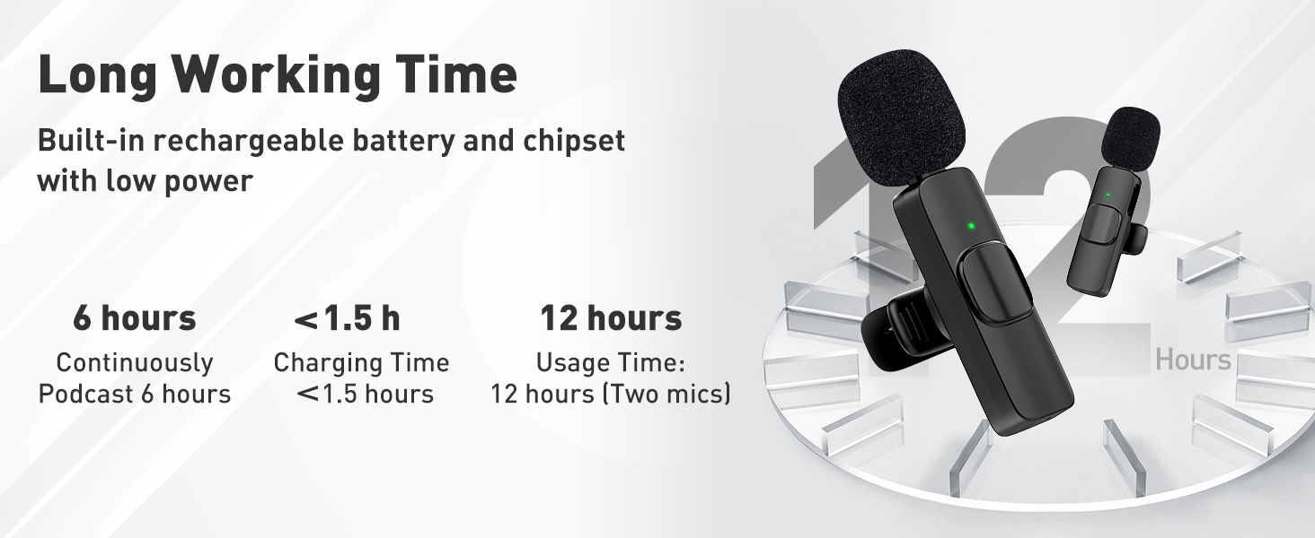 Mini Microphone for iPhone