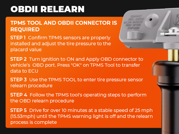 OBDII RELEARN