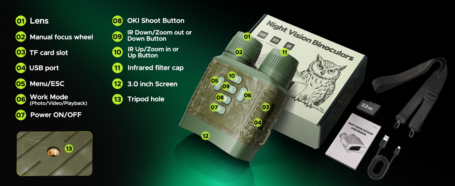 Night Vision Goggles