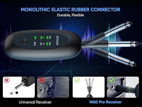 Dual-Mic Receiver with AA Batterie, Two Gain Modes, AA Alkaline Battery Operated Microphone Receiver