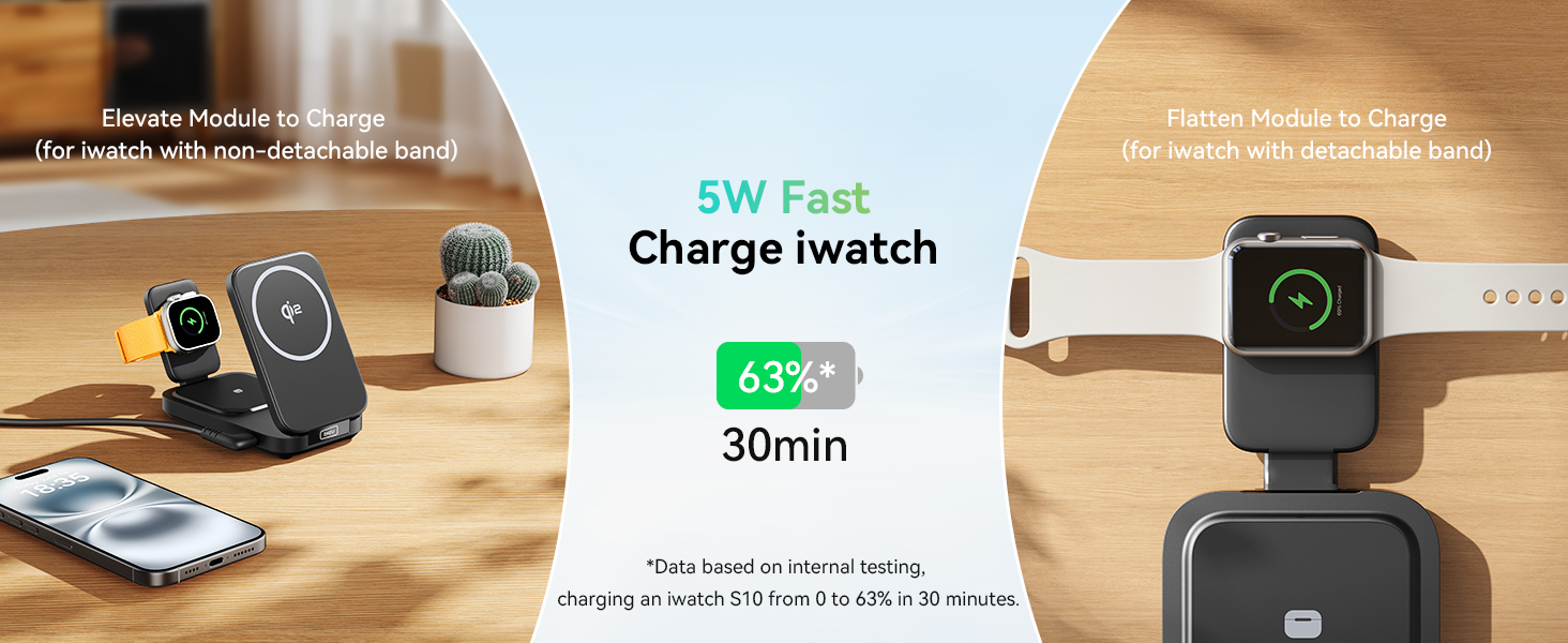 Versatile Watch Charging