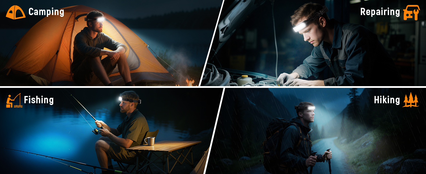 LED Headlamps for Adults