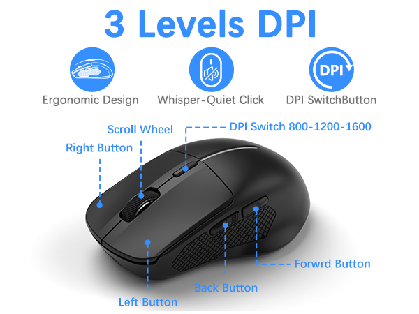 wireless mouse
