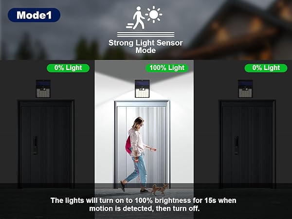 flood lights outdoor motion sensor; outdoor solar lights for fence;outdoor solar lights for house 