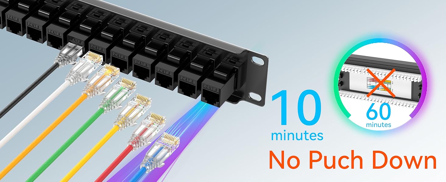 12 ports patch panels utp