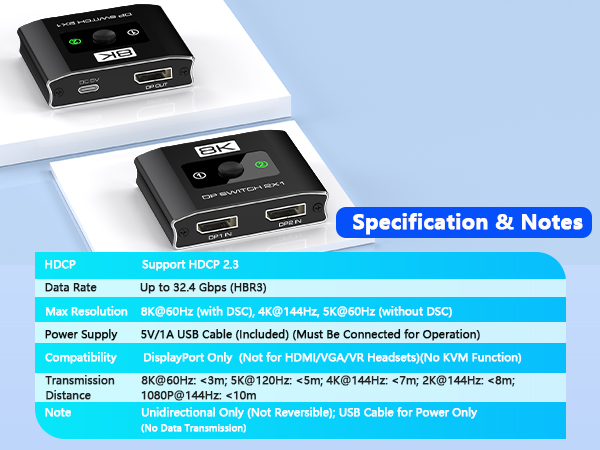 displayport kvm
