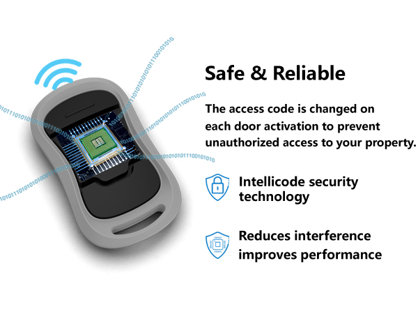 Overhead Door Remote