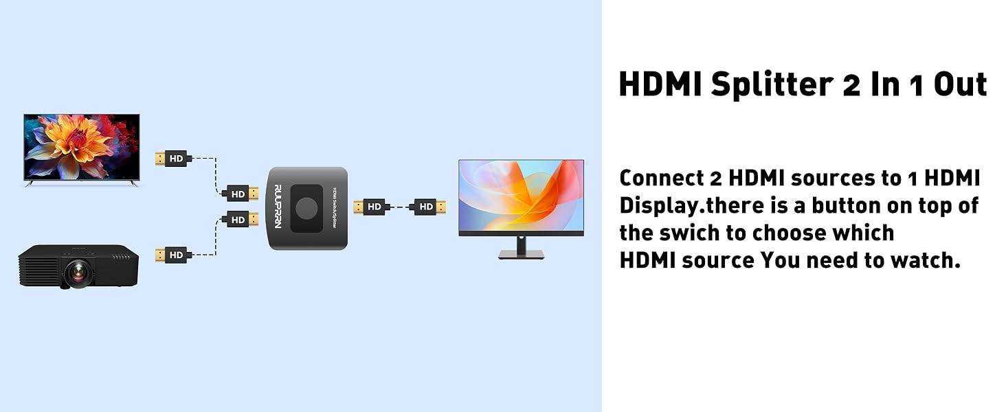 hdmi switch extended display 1 in 2 out