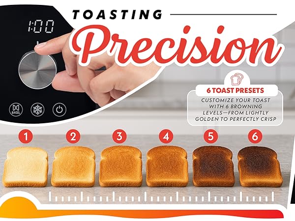 Precision Toasting With The Gourmia Toaster 