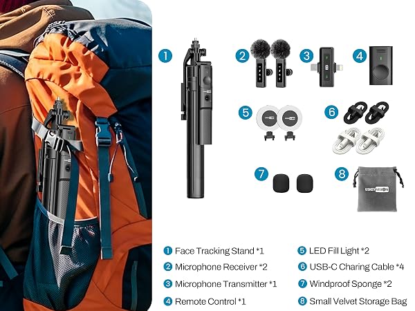 Product List