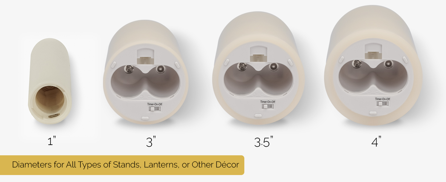 Diameter comparison luminara candles
