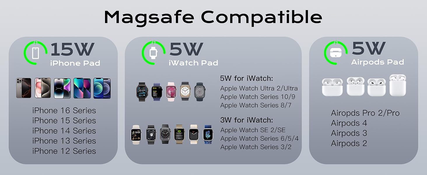 3 in 1 charger station magsafe