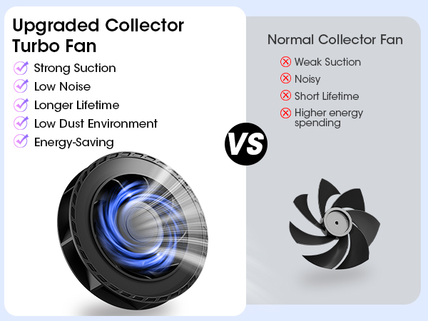 gellen nail dust collector