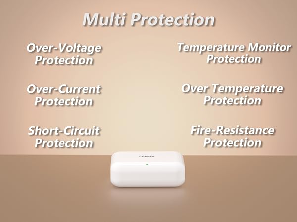 USB charging station has six types of protection