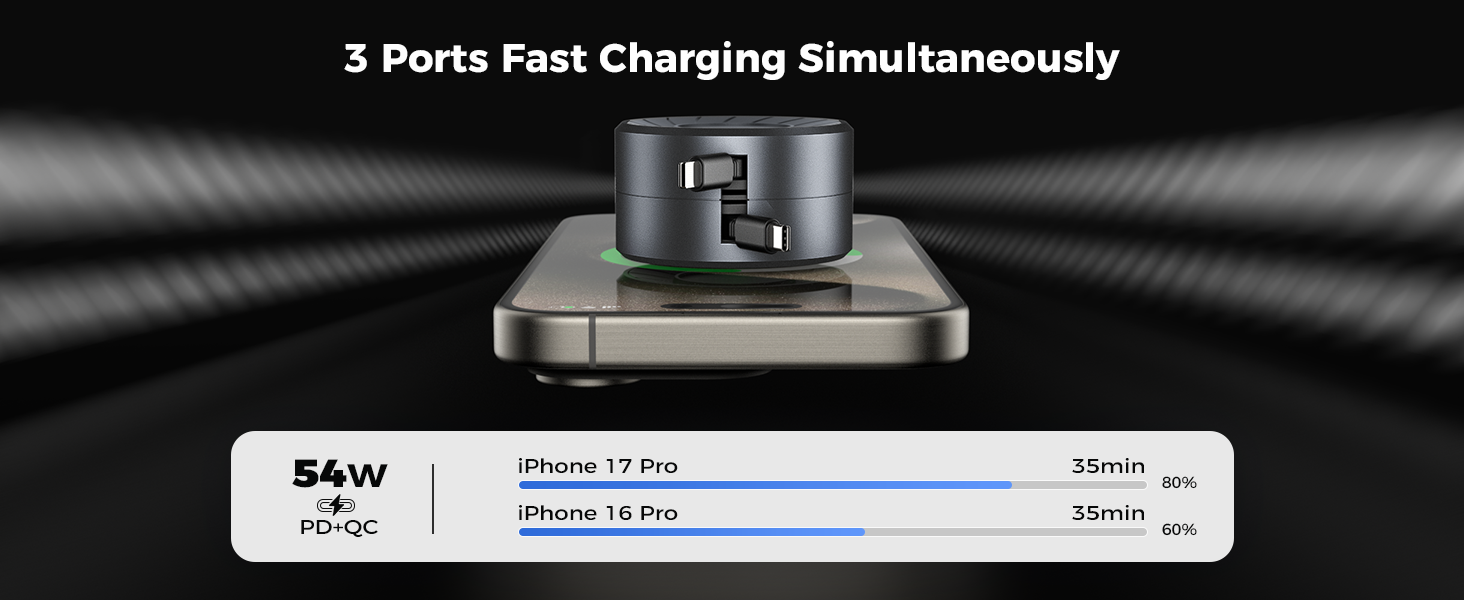 car charger