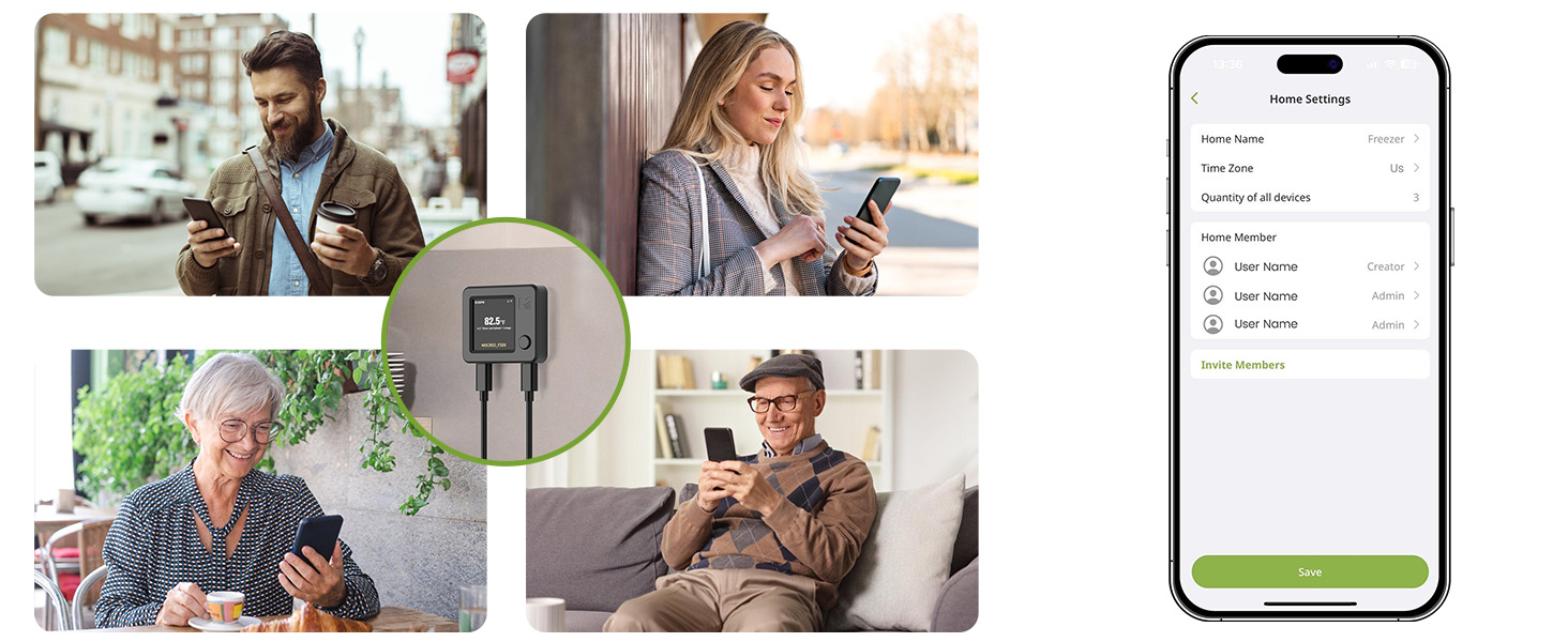 Device Share