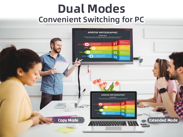 Two Connection Modes