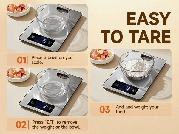 Food Scale