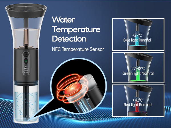 Smart water bottle with temperature detection feature. Diagram shows NFC sensor and color-coded temperature indicators. Blue background with digital interface illustration.