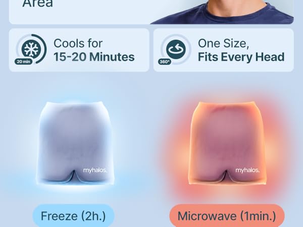 Tension Headache Relief Cap cooling ice hat ice pack head wrap