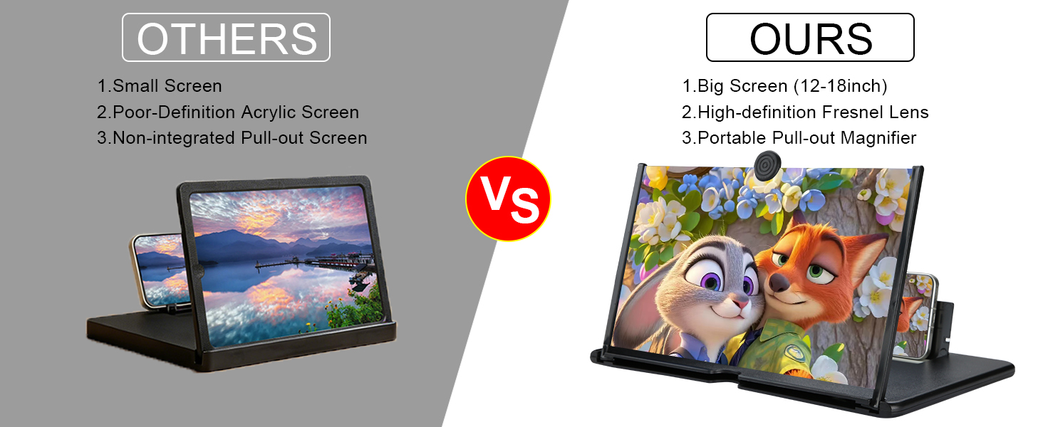 cellphone screen magnifier