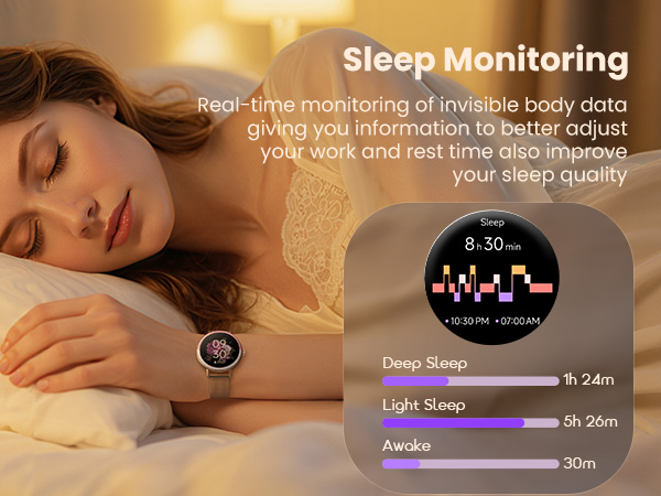 Sleep monitoring