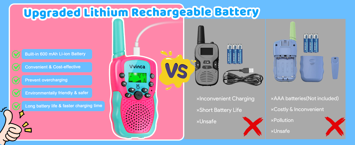 rechargeable walkie talkies