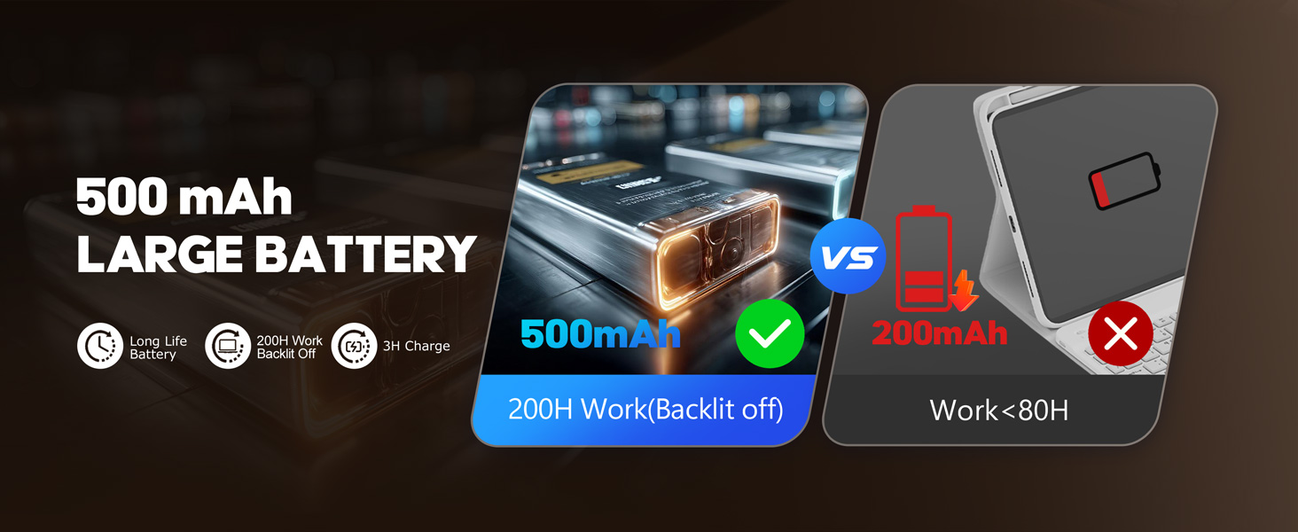 ipad 9th generation case with keyboard