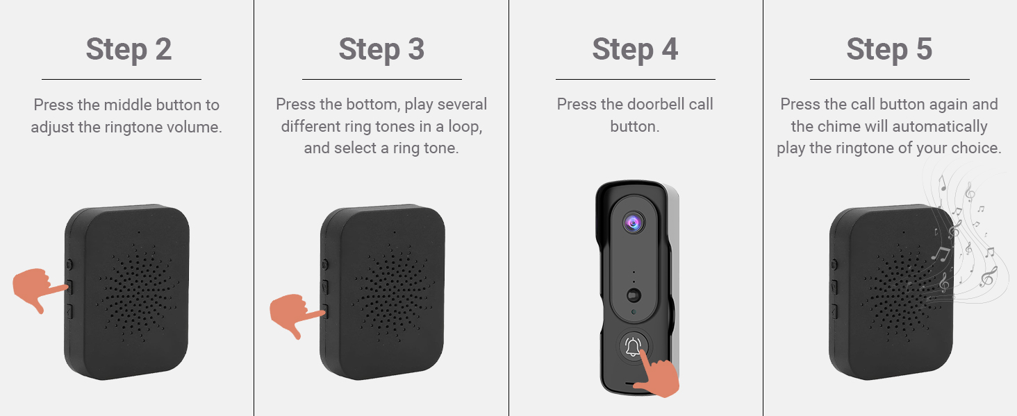 Doorbell Camera Ringer