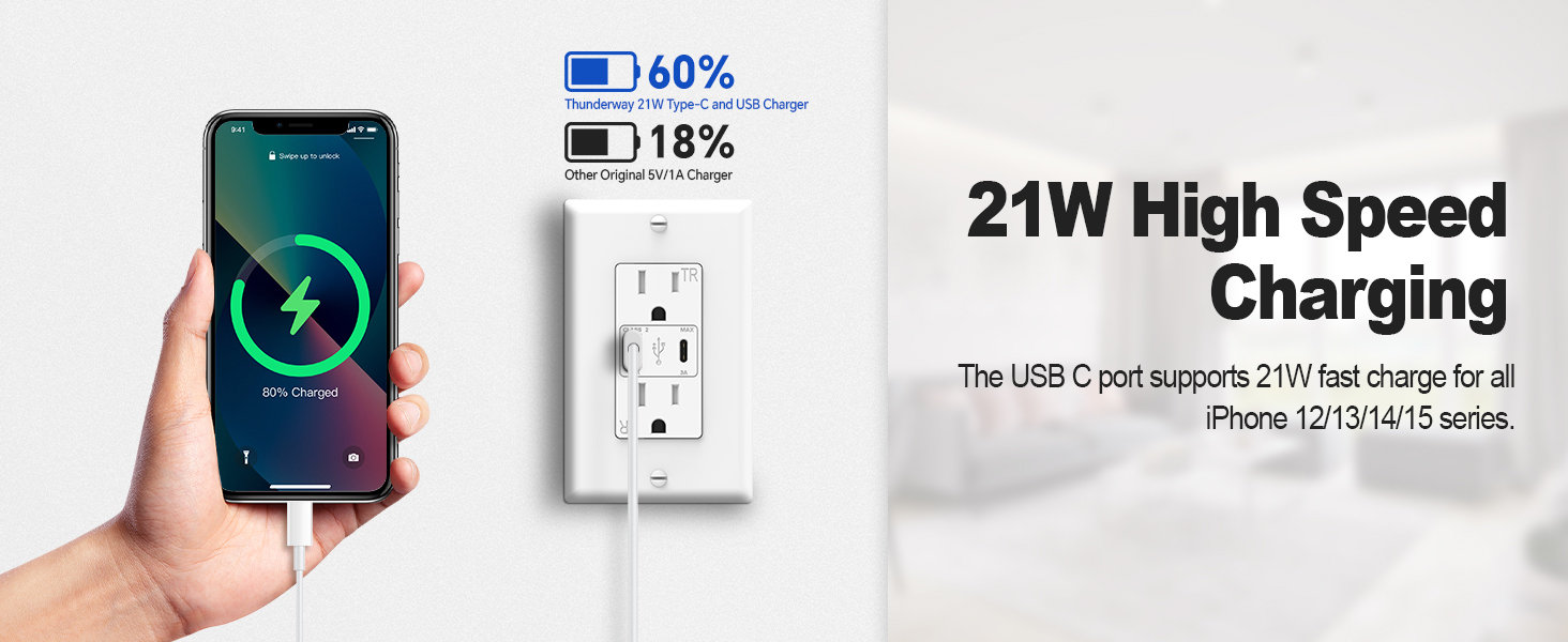 21W Charging Power Outlet with USB Ports