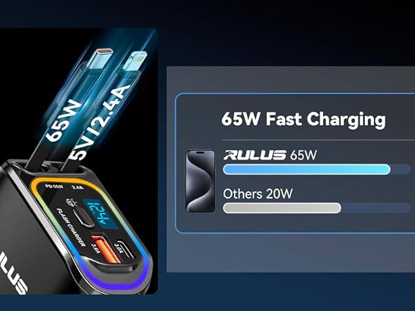 retractable car charger pd 65w