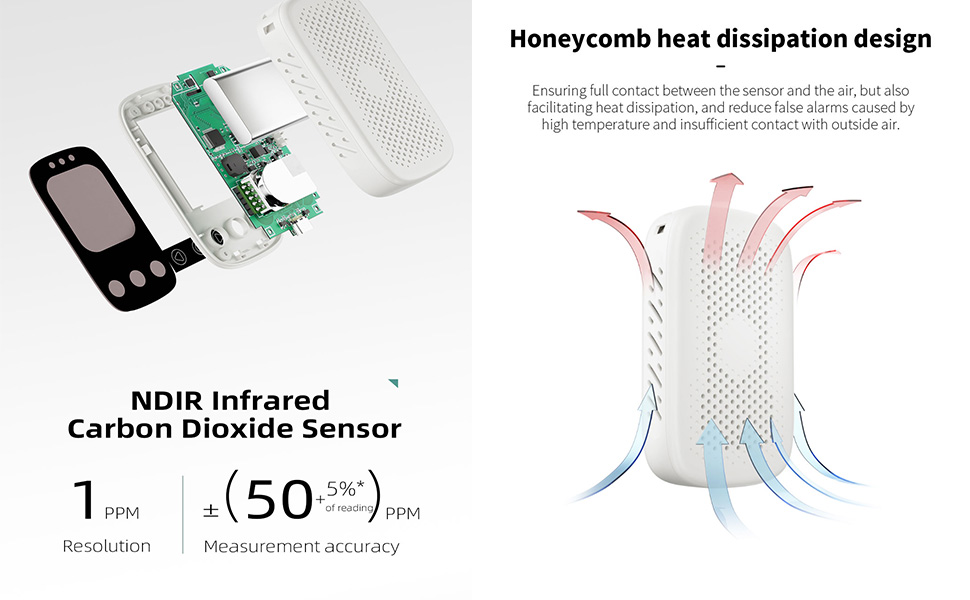 indoor air quality detetor outdoor air quality meter