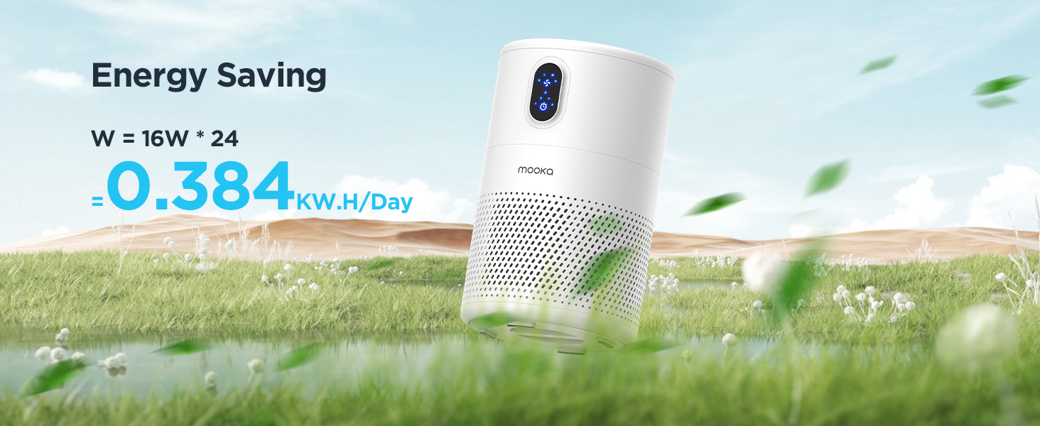 Energy Saving Air purifiers