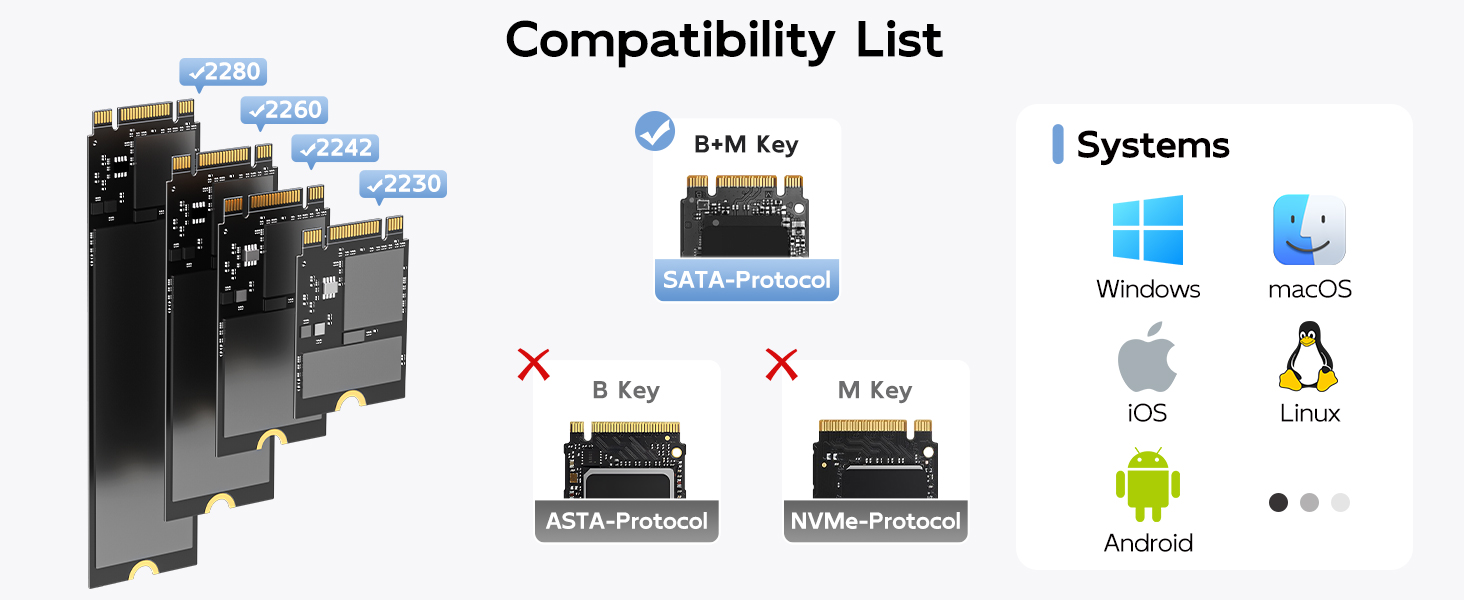 M.2 NGFF SATA SSD external enclosure hard drive case B Key B+M Key 2230/2242/2260/2280mm