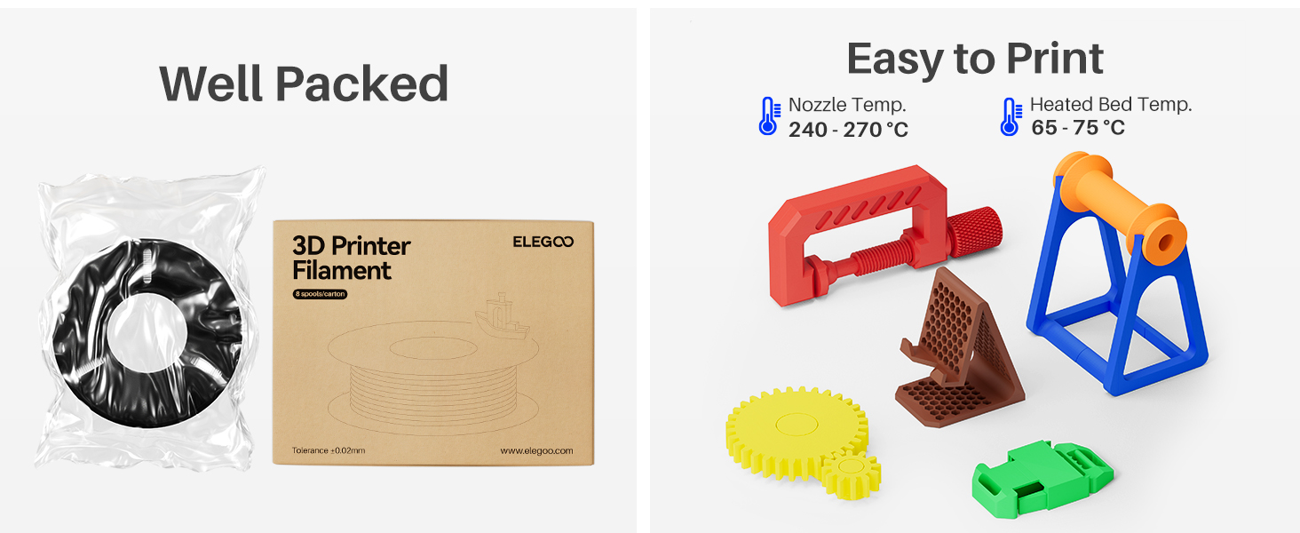 Well pack and easy to print