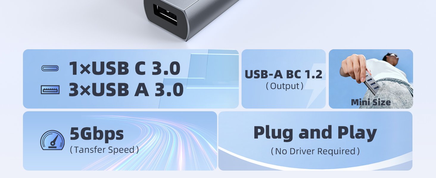 USB C to USB A Hub